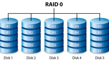 Замена отказавшего жёсткого диска в программном RAID в Linux